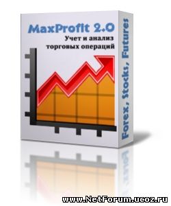 Программа MaxProfit для Forex